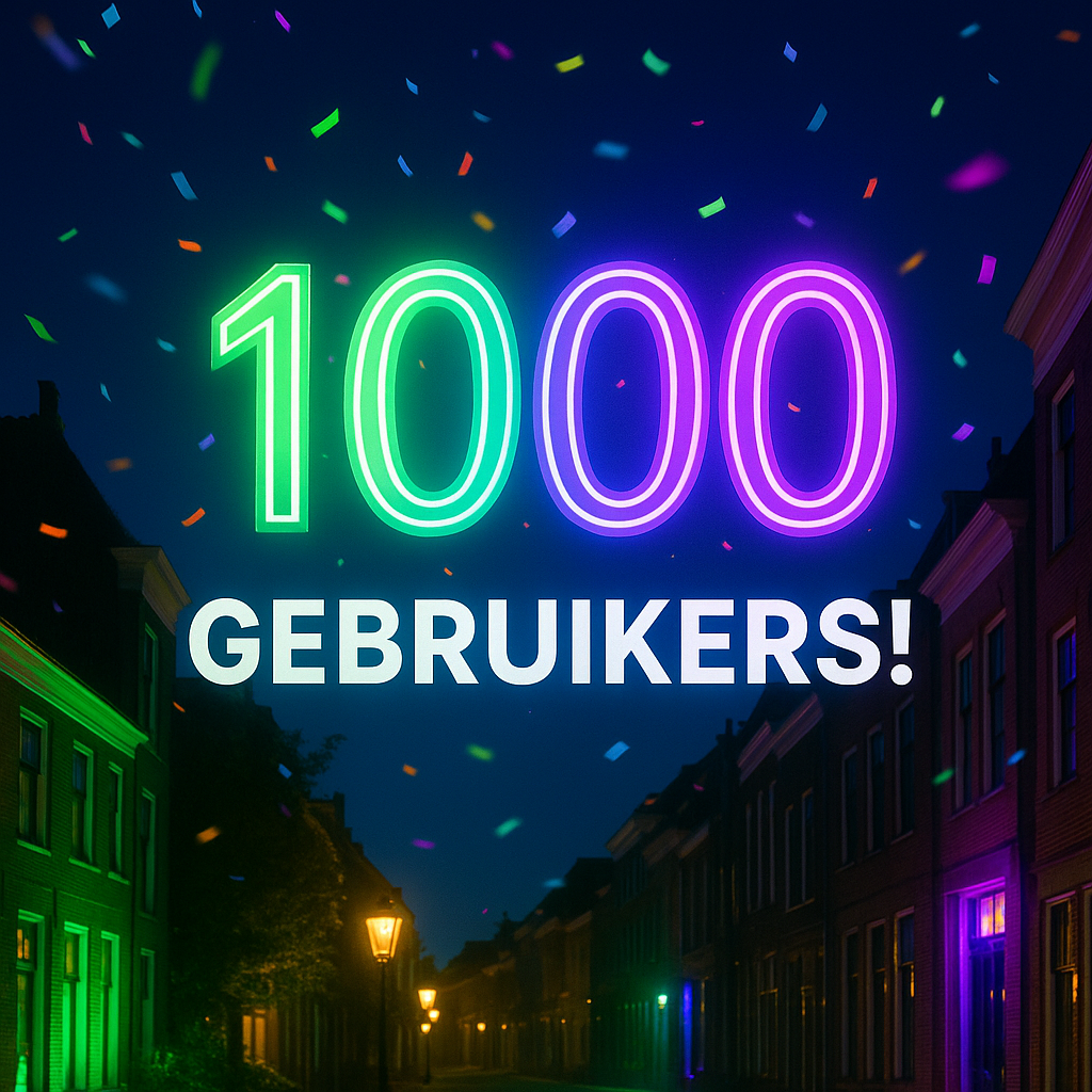 1000 gebruikers